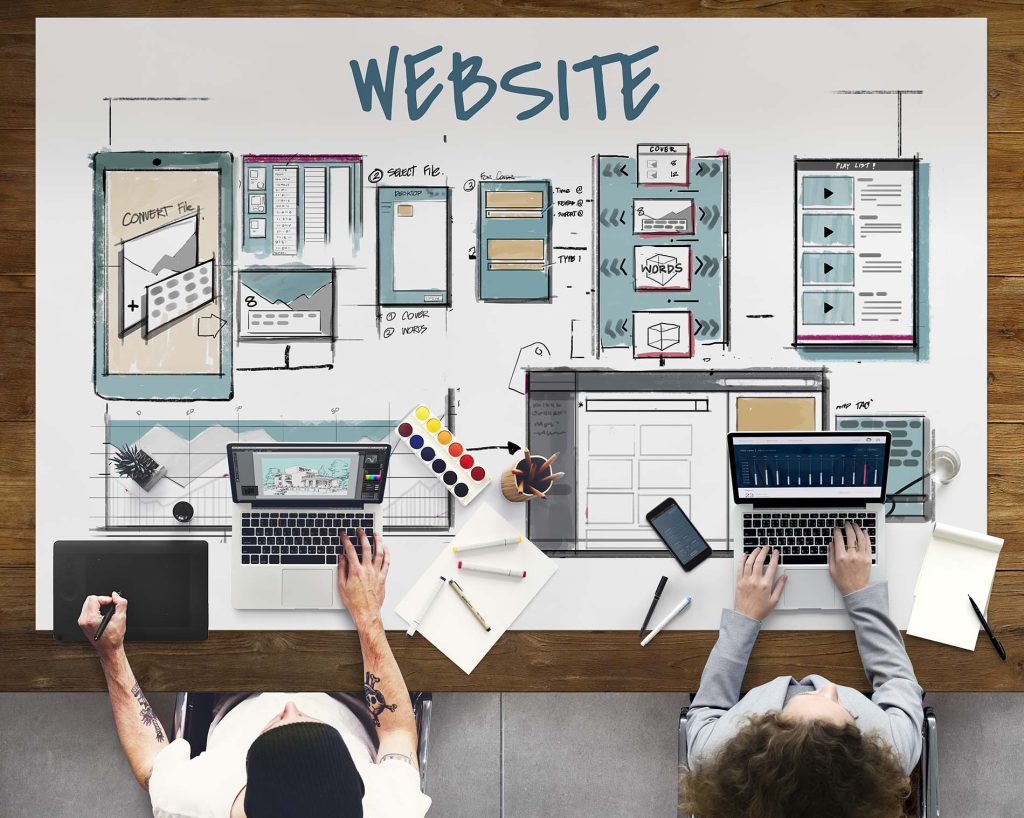 What is a Typical Website Design Process?