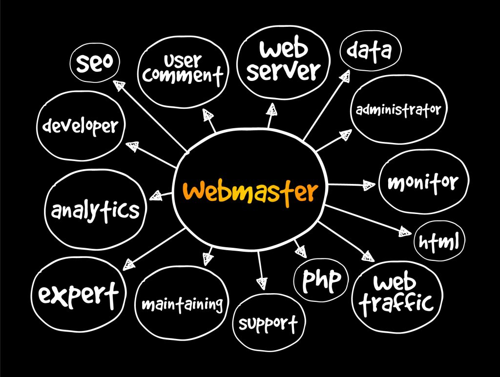 What Can a Webmaster Do For Your organization?