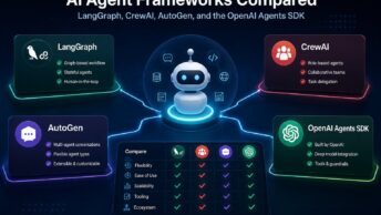 AI agent frameworks compared: LangGraph, CrewAI, Microsoft AutoGen, and OpenAI Agents SDK side-by-side for 2026 enterprise adoption