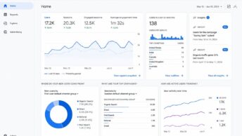 Google Analytics 4 (GA4) dashboard showing event-based tracking, conversions, and cross-platform analytics