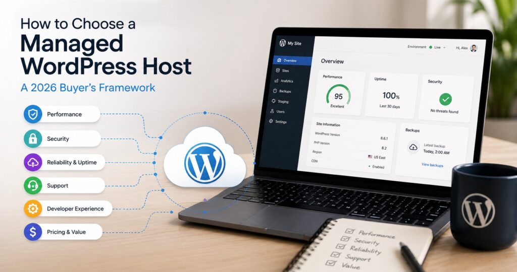 How to Choose a Managed WordPress Host: A 2026 Buyer’s Framework
