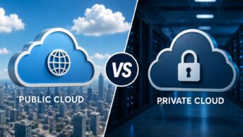 Public vs private cloud: the structural differences between cloud services shared across many customers and cloud infrastructure dedicated to a single organization