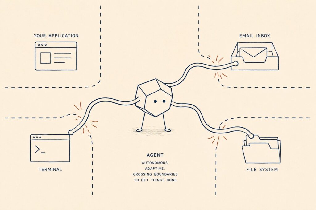 What Is OpenClaw? The Open-Source AI Agent Framework That Defined the 2026 Safety Conversation